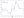 Data-Analysis